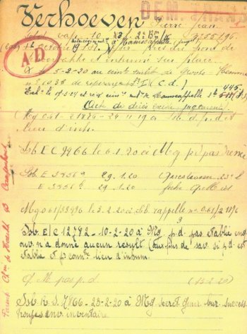 document Petrus Joannes Verhoeven