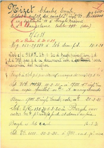 Document Charles Emile Nizet